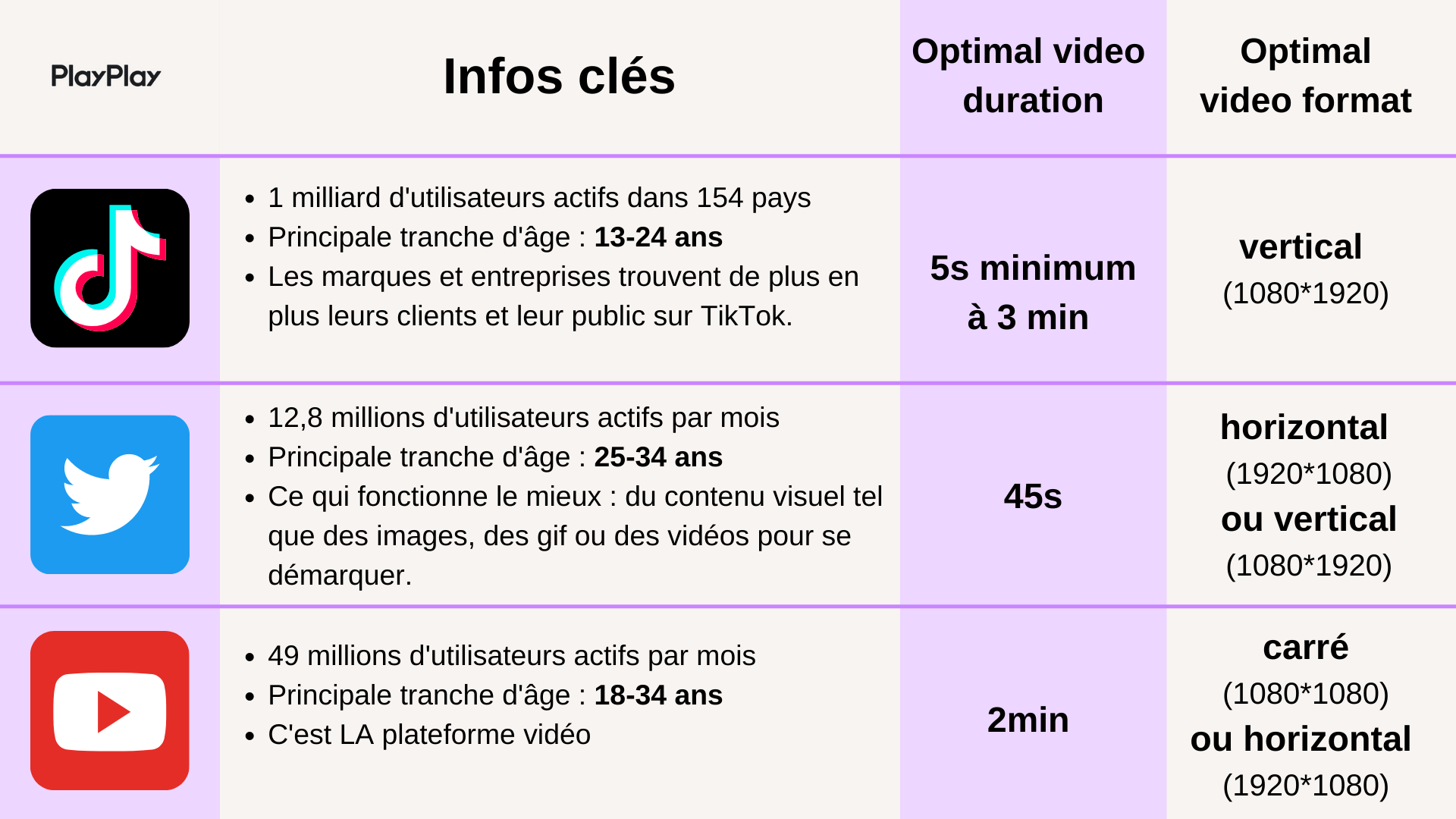 TIPS_RS_02_FR.png