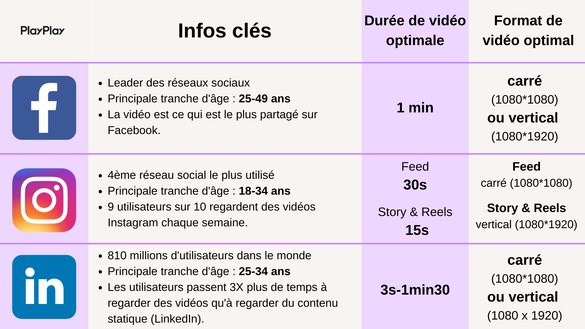 TIPS_RS_01_FR.png