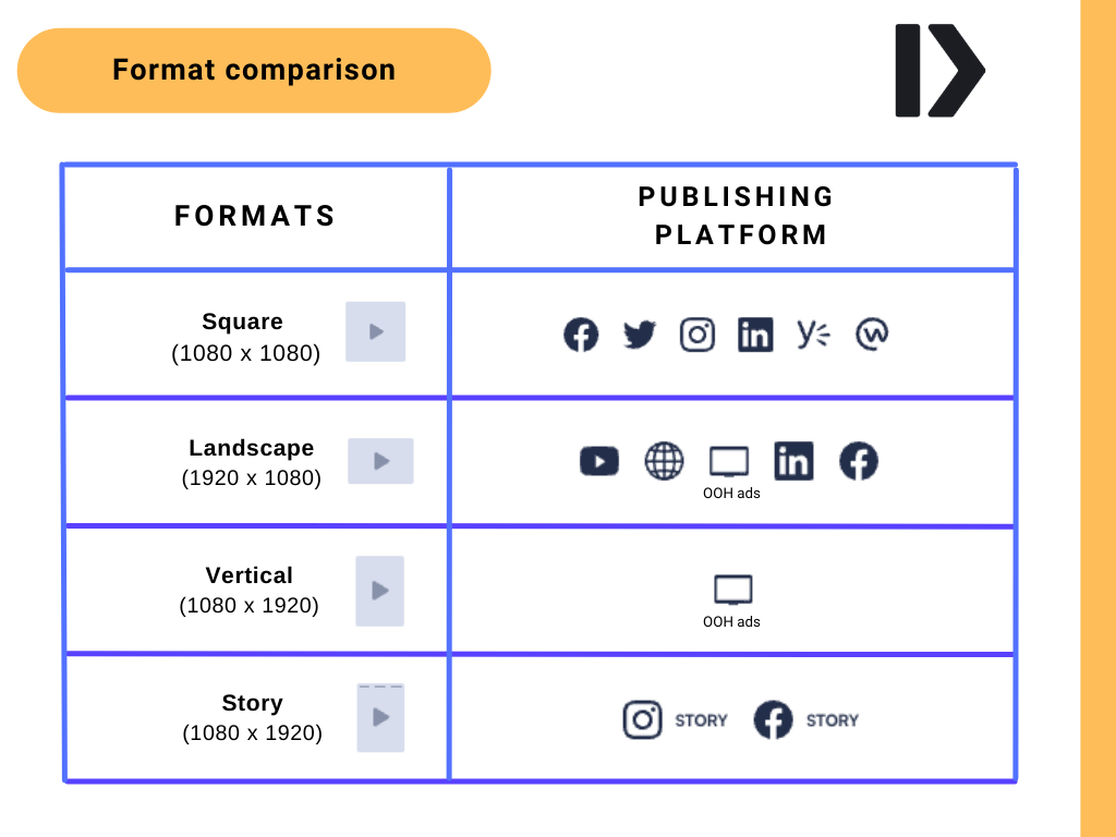 Formats_EN.png