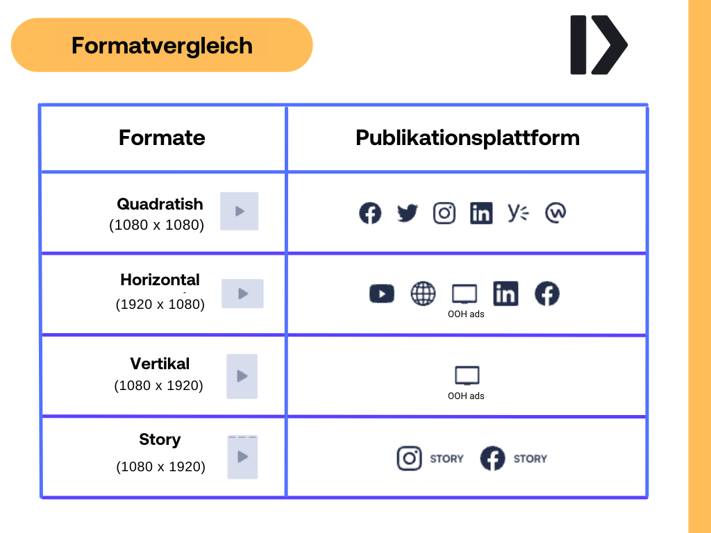 Formats_DE.png