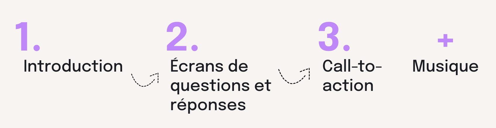 WEB_FORM_04_FR.png
