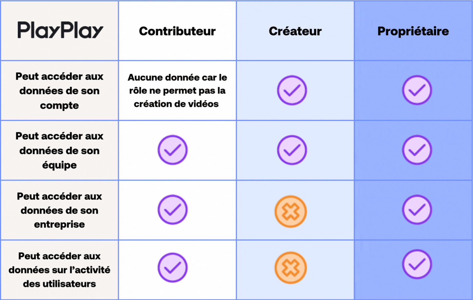 Mes données personn.gif