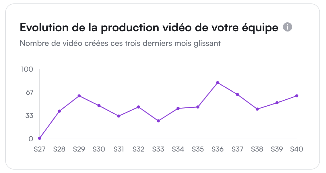 Capture d’écran 2023-10-09 à 17.06.17.png