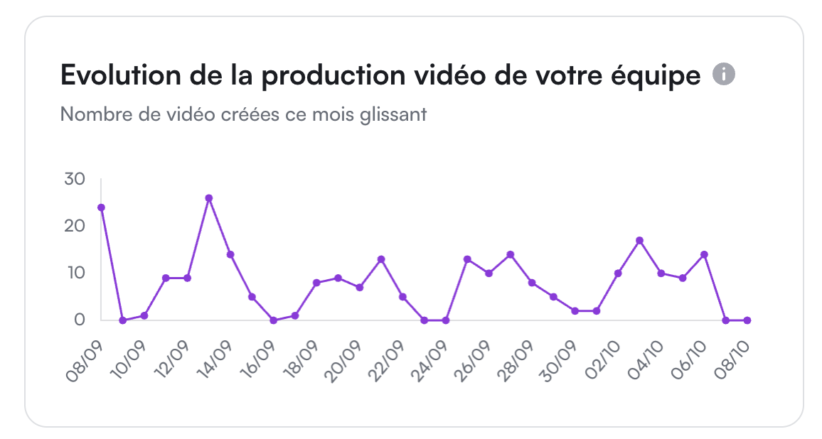 Capture d’écran 2023-10-09 à 17.02.43.png